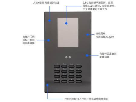 人脸识别系统
